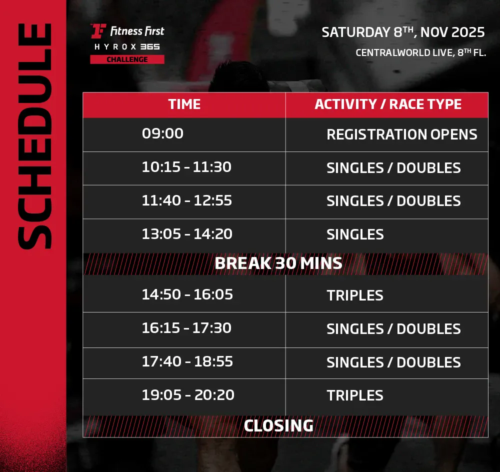 FF Race Schedule